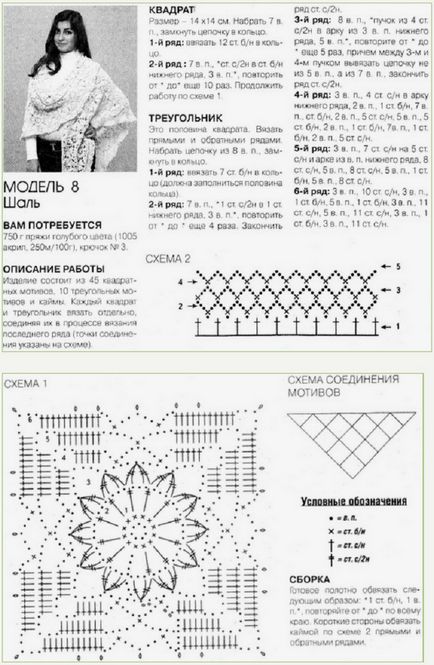 Ce poate croșetat schema