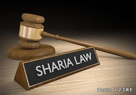 Ce este Sharia în Islam că interzice, baza răspunsurilor la întrebări