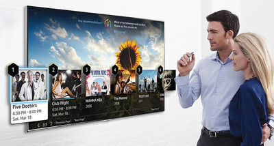 Ce este Smart TV - care TV pentru a alege caracteristici importante