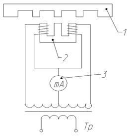 Ce senzorii de deplasare Ce senzorii de deplasare