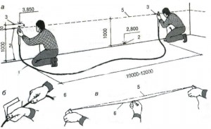 Gidrouroven modul de utilizare