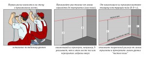 Gidrouroven modul de utilizare