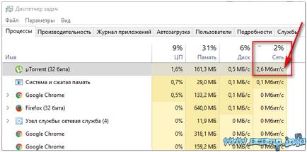 Cum pentru a vedea viteza Internetului Cum pentru a vedea viteza Internetului