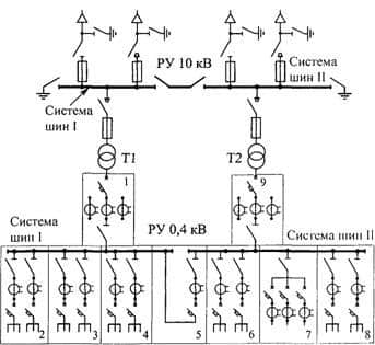 Ce este o diagramă de circuit de alimentare cu energie