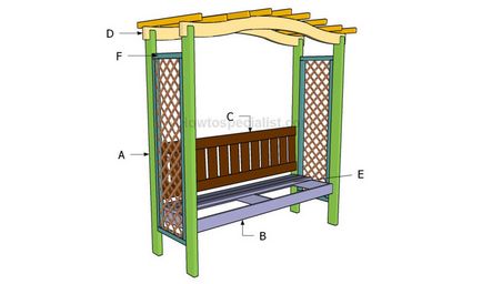 Cum de a construi o pergolă Cum de a construi o pergolă