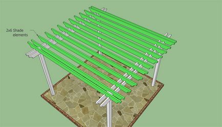 Cum de a construi o pergolă