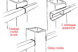 Garduri din foi de metal cu propriile lor mâini