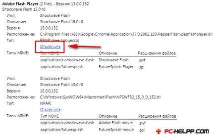 Ce se întâmplă dacă plugin-ul Shockwave Flash nu răspunde