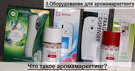 Ce este Aromamarketing și cum să-l folosească (e) Ce este Aromamarketing și cum să-l folosească