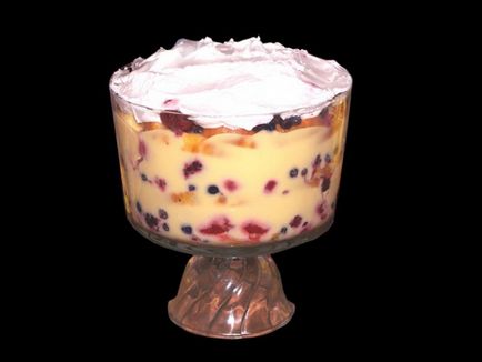 Ce este un Blancmange