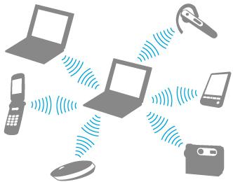 Ce este Bluetooth-dispozitiv care au nevoie de Bluetooth (a) Ce este Bluetooth-dispozitiv, care au nevoie de Bluetooth