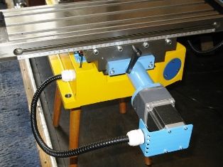 Ce este un element de acționare electric (motor) Ce este o unitate electrică