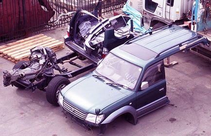 Ce este mașină de tăiat, crap, proiectant și cum să recunoască dacă să cumpere sau nu, voprosavto