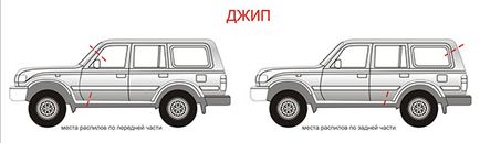 Ce este mașină de tăiat, crap, designer si cum sa recunoasca daca sunt sau nu de a cumpăra, voprosavto (cum să înțeleagă că proiectantul mașinii) Ce este mașină de tăiat, crap, proiectant și cum să recunoască dacă să cumpere sau nu, voprosavto