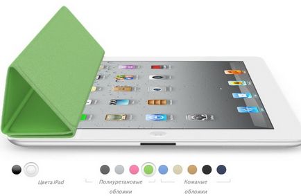 Ce este un capac inteligent pentru iPad Apple (smart) Ce este un capac inteligent pentru Apple iPad