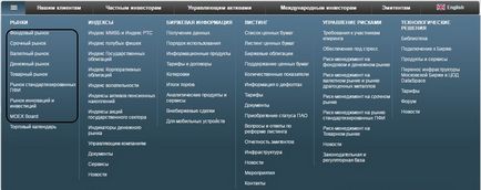 Care este piața futures pe bursă, particularitățile și diferențele forturilor