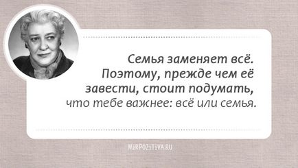 Citări Faina Ranevskaya (Fainy citările Ranevskaia) Citate Faina Ranevskaya