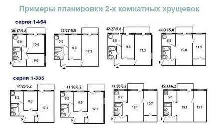Proiectare apartament cu un dormitor