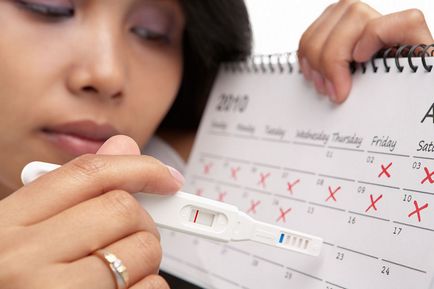 Faza zilelor ciclului menstrual ca fazele ciclului menstrual, comentarii