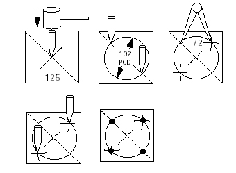 Generator pe magneți permanenți cu mâinile lor (generator cu magneți permanenți) Generator pe magneți permanenți cu mâinile lor