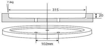 Generator pe magneți permanenți cu mâinile lor (magneți) Generator pe magneți permanenți cu mâinile lor