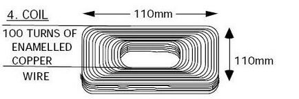 Generator pe magneți permanenți cu mâinile lor (generator cu magneți permanenți) Generator pe magneți permanenți cu mâinile lor
