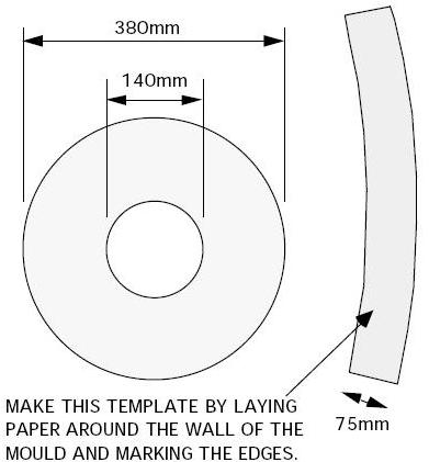 Generator pe magneți permanenți cu mâinile lor (permanent) Generator pe magneți permanenți cu mâinile lor