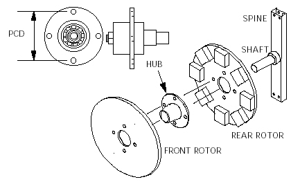 Generator pe magneți permanenți cu mâinile lor (generator) Generator pe magneți permanenți cu mâinile lor
