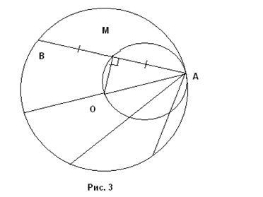 Locul geometric al punctelor - studopediya