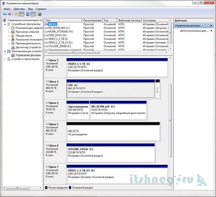 Cum se formatează un hard disk nou, pe blog-ul aytishnega (Windows Disk Management) Cum se formatează un hard disk nou, pe blog-ul aytishnega