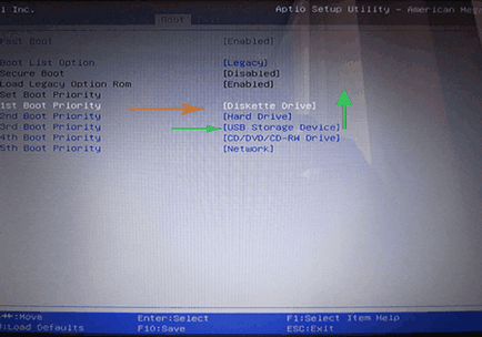 Cum se dezactivează cizme sigure în BIOS-ul notebook (laptop) Cum se dezactivează securizat de boot în BIOS-ul laptop
