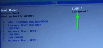 Cum se dezactivează cizme sigure în notebook-uri BIOS (de boot) Cum se dezactivează securizat de boot în BIOS-ul laptop