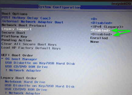 Cum se dezactivează cizme sigure în notebook-uri BIOS (de boot) Cum se dezactivează securizat de boot în BIOS-ul laptop