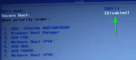 Cum se dezactivează securizat de boot în notebook-uri BIOS (BIOS, secțiunea deschisă) Cum se dezactivează securizat de boot în BIOS-ul laptop