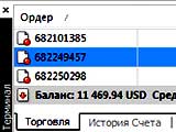 Cum de a deschide și închide tranzacția pe Forex, drumul spre afaceri a computerului