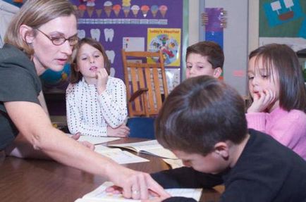 Ce ar trebui un maestru modern al profesorului modern, pe care el