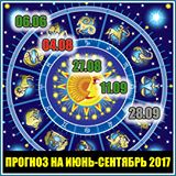 Cum parted Varsator - blog personal astrolog Andrei Mikhnevich