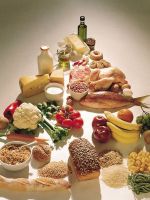 Cum să crească musculare după exercițiu (antrenament) Cum să crească mușchii după un antrenament