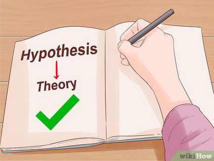 Cum de a dezvolta o teorie