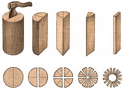 Cum sa faci un butoi de lemn cu mâinile lor (schema video)