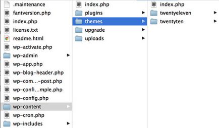Cum de a crea o temă (șablon) de la zero noi WordPress, biți blog (template) Cum de a crea o temă (șablon) WordPress de la zero, biți blog