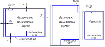 documentație de proiectare și cerințele de bază de informații ESKD pentru desenele de proiectare,