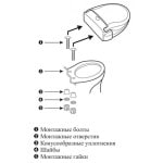 Atașarea capacului de toaletă cu mâinile