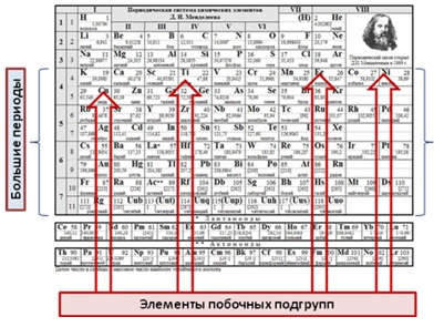 Malyugina 4