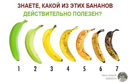 Pot să mănânc banane pentru pierderea in greutate si diete