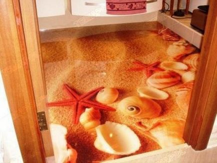 Auto-nivelare podea 3d - în special fotografii tipuri de pardoseli autonivelante cu efect 3D, tehnologia de producție,