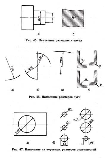 Reguli generale pentru dimensionare pe desene - studopediya