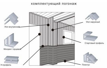 Decorarea panourile de baie din plastic cu propriile lor mâini, portalul de construcție (panouri) Decorarea panourile de baie din plastic cu propriile lor mâini, portal de construcție