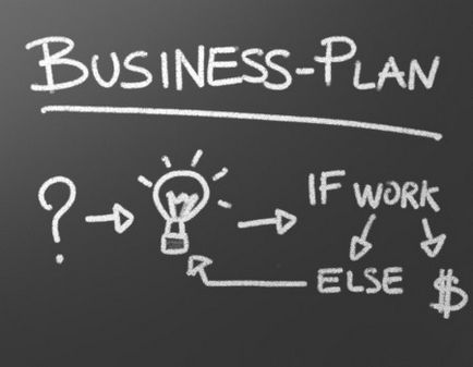 Apicole ca o planuri de afaceri și calcule (apicultură plan de afaceri) Apicole ca o planuri de afaceri și calcule