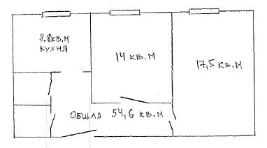 Disposition de 1, 2, 3 și 4 camere Apartamente stalinki